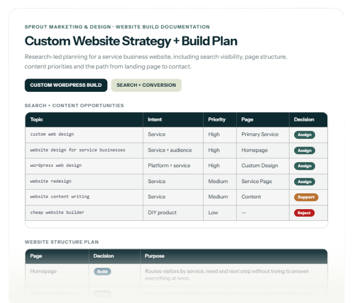 Website specialty pages and content shown on screen